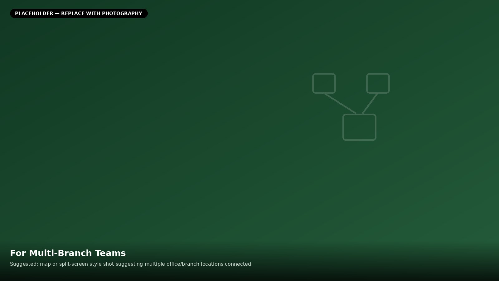 IMKASH For Multi-Branch Teams — centralize workforce management across locations