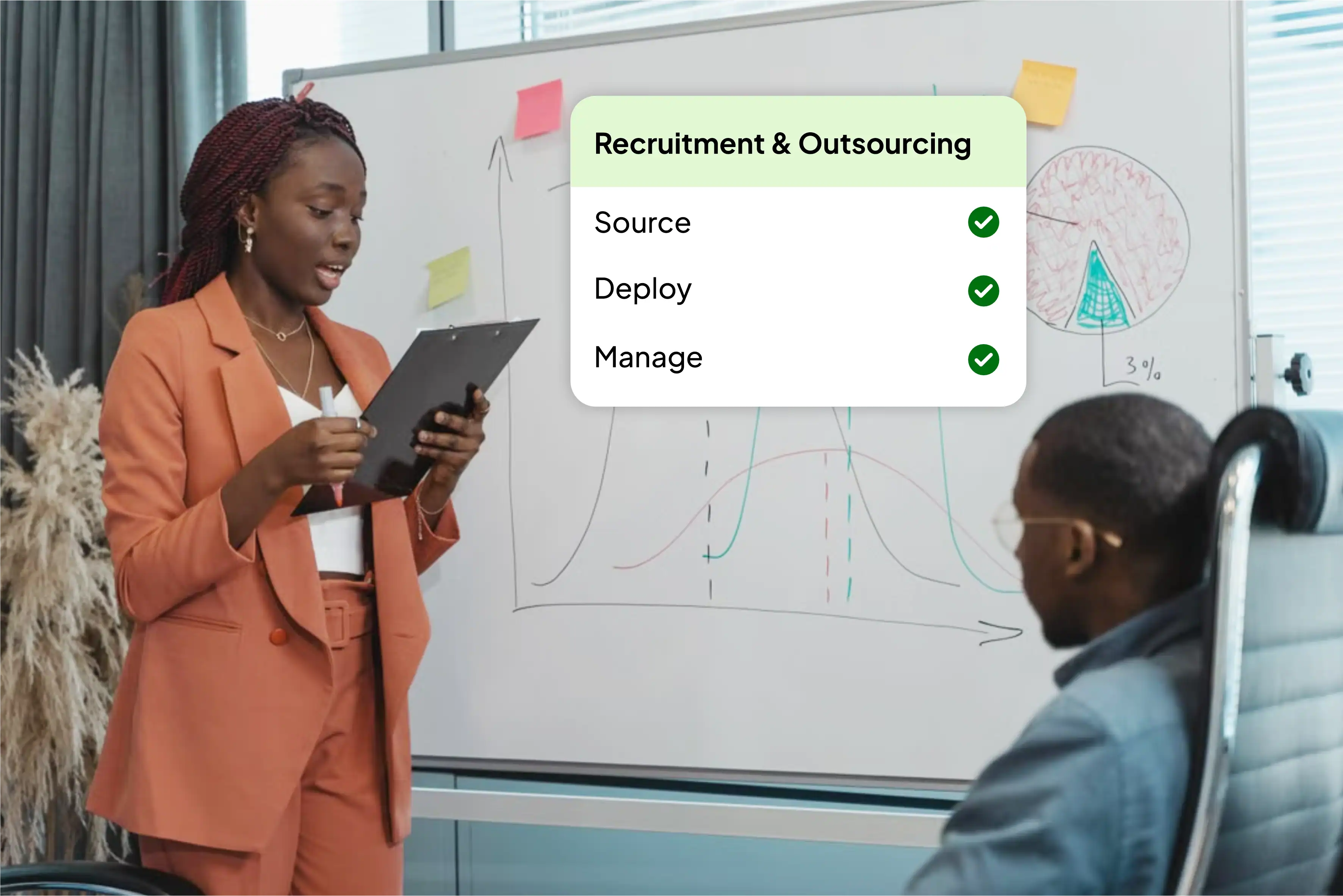 IMKASH consultant presenting a Source, Deploy, Manage workforce plan